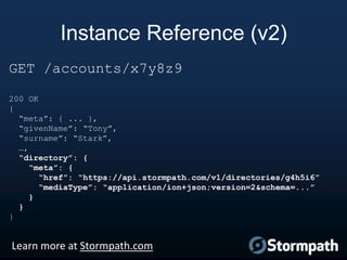 Instance Reference (v2)
GET /accounts/x7y8z9
200 OK
{
“meta”: { ... },
“givenName”: “Tony”,
“surname”: “Stark”,
…,
“direct...