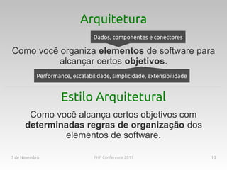 Arquitetura
                                Dados, componentes e conectores

Como você organiza elementos de software para
          alcançar certos objetivos.
           Performance, escalabilidade, simplicidade, extensibilidade



                    Estilo Arquitetural
       Como você alcança certos objetivos com
      determinadas regras de organização dos
              elementos de software.

3 de Novembro                    PHP Conference 2011                    10
 
