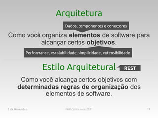 Arquitetura
                                Dados, componentes e conectores

Como você organiza elementos de software para
          alcançar certos objetivos.
           Performance, escalabilidade, simplicidade, extensibilidade



                    Estilo Arquitetural                          REST

       Como você alcança certos objetivos com
      determinadas regras de organização dos
              elementos de software.

3 de Novembro                    PHP Conference 2011                    11
 