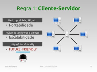 Regra 1: Cliente-Servidor

     Desktop, Mobile, API, etc.
 ●
     Portabilidade
Múltiplos servidores e clientes
 ●
     Escalabilidade
       http://futurefriend.ly
 ●




3 de Novembro                     PHP Conference 2011   15
 
