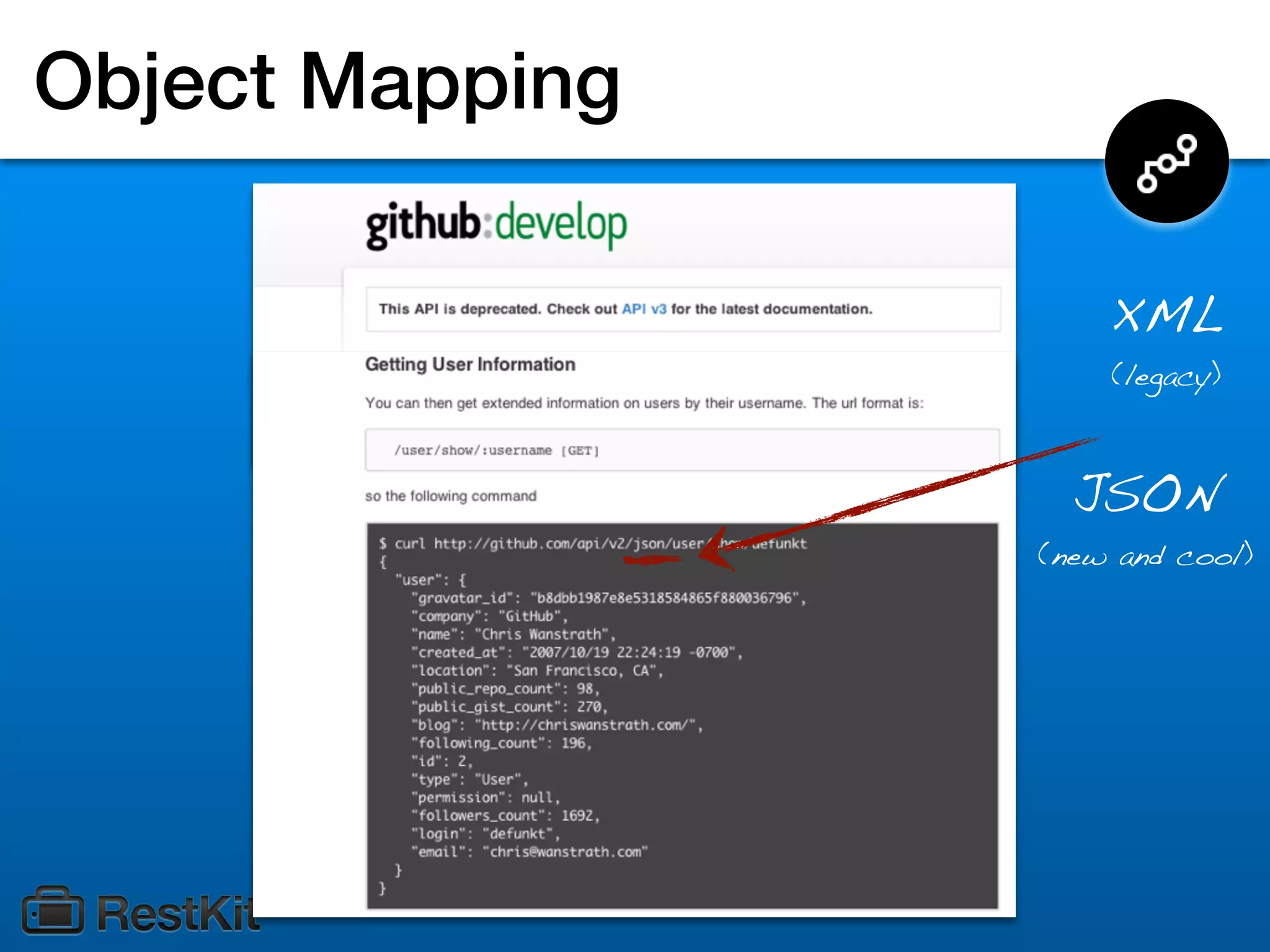 Object Mapping

                     XML
                     (legacy)



                   JSON
                 (new and cool)
 