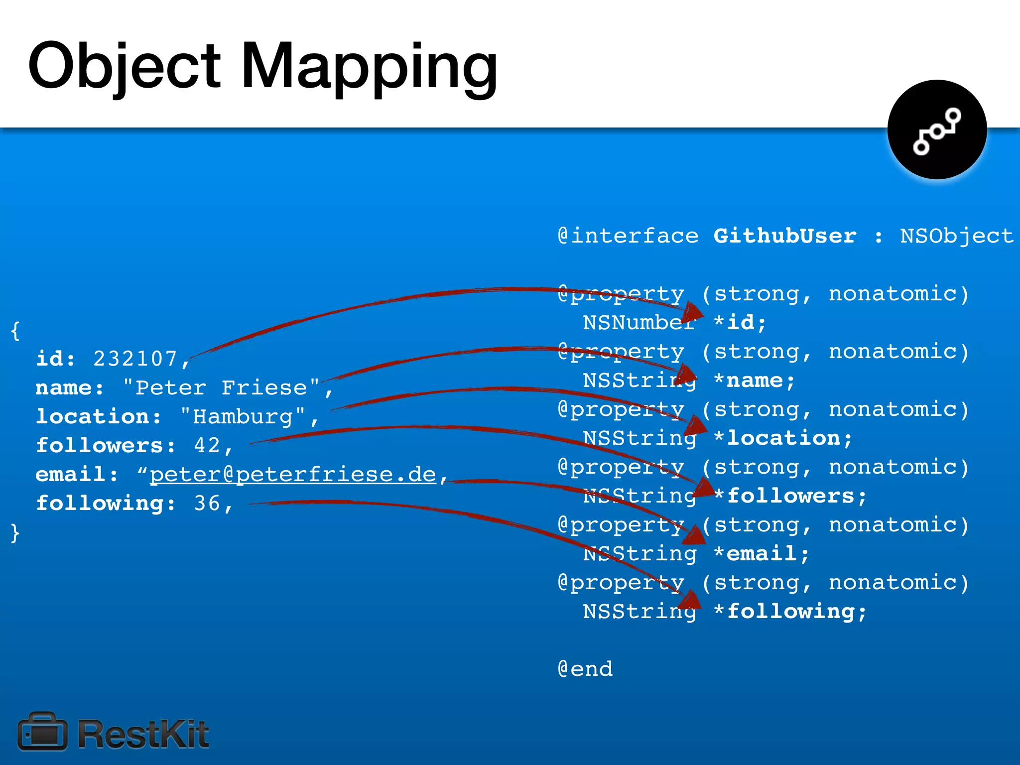 Object Mapping

                                    @interface GithubUser : NSObject

                                    @property (strong, nonatomic)
{                                     NSNumber *id;
    id: 232107,                     @property (strong, nonatomic)
    name: "Peter Friese",             NSString *name;
    location: "Hamburg",            @property (strong, nonatomic)
    followers: 42,                    NSString *location;
    email: “peter@peterfriese.de,   @property (strong, nonatomic)
    following: 36,                    NSString *followers;
}                                   @property (strong, nonatomic)
                                      NSString *email;
                                    @property (strong, nonatomic)
                                      NSString *following;

                                    @end
 