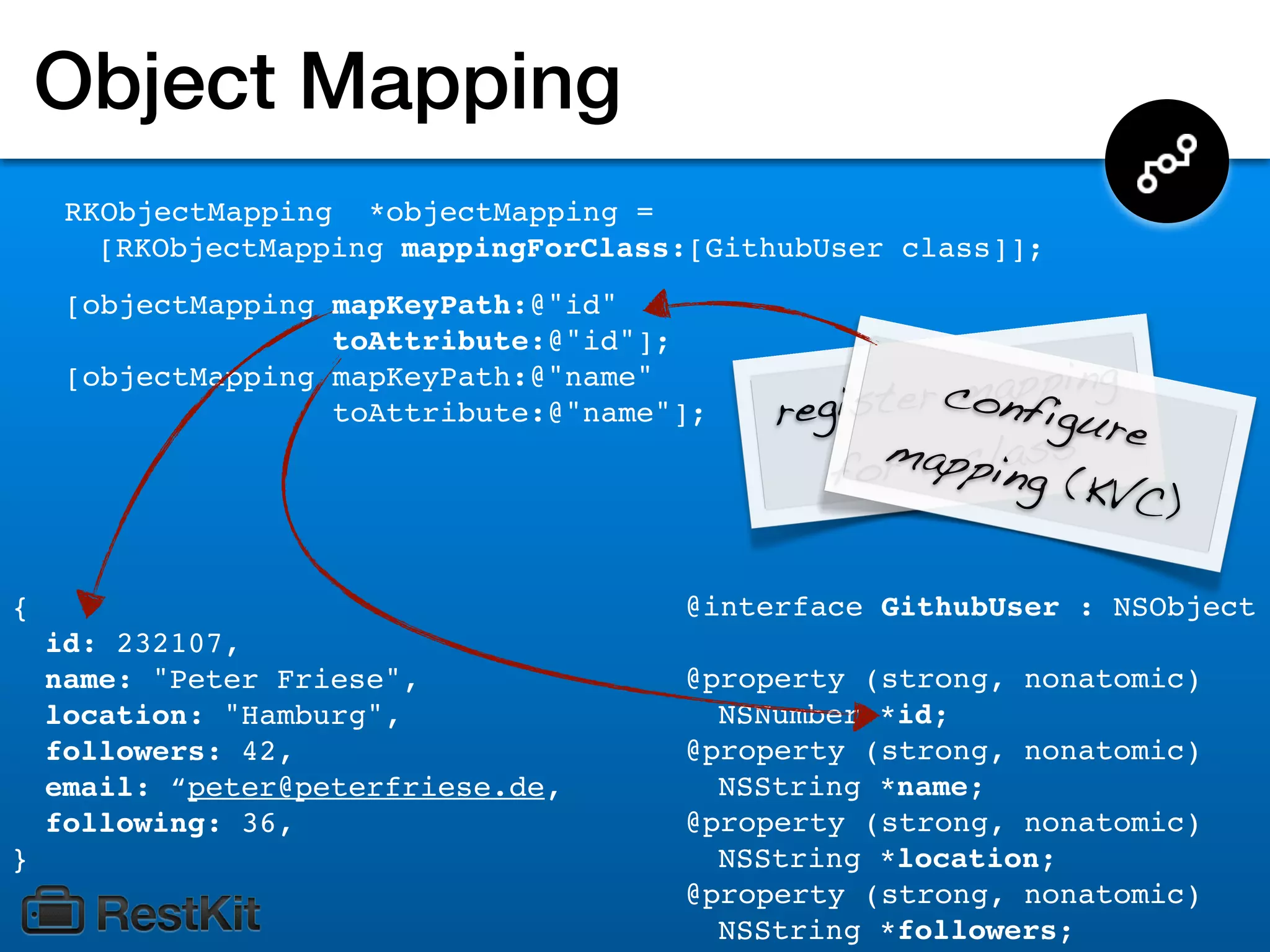 Object Mapping
     RKObjectMapping *objectMapping =
       [RKObjectMapping mappingForClass:[GithubUser class]];
     [objectMapping mapKeyPath:@"id"
                    toAttribute:@"id"];
     [objectMapping mapKeyPath:@"name"
                                            re       coapping
                                               gister m nfigur
                                                  mapclass e
                    toAttribute:@"name"];

                                                for ping (KV
                                                               C)

{                                      @interface GithubUser : NSObject
    id: 232107,
    name: "Peter Friese",              @property (strong, nonatomic)
    location: "Hamburg",                 NSNumber *id;
    followers: 42,                     @property (strong, nonatomic)
    email: “peter@peterfriese.de,        NSString *name;
    following: 36,                     @property (strong, nonatomic)
}                                        NSString *location;
                                       @property (strong, nonatomic)
                                         NSString *followers;
 