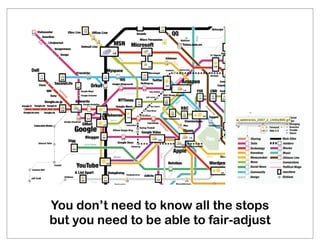 You don’t need to know all the stops
but you need to be able to fair-adjust
 