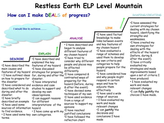 Restless earth elp deals mark scheme