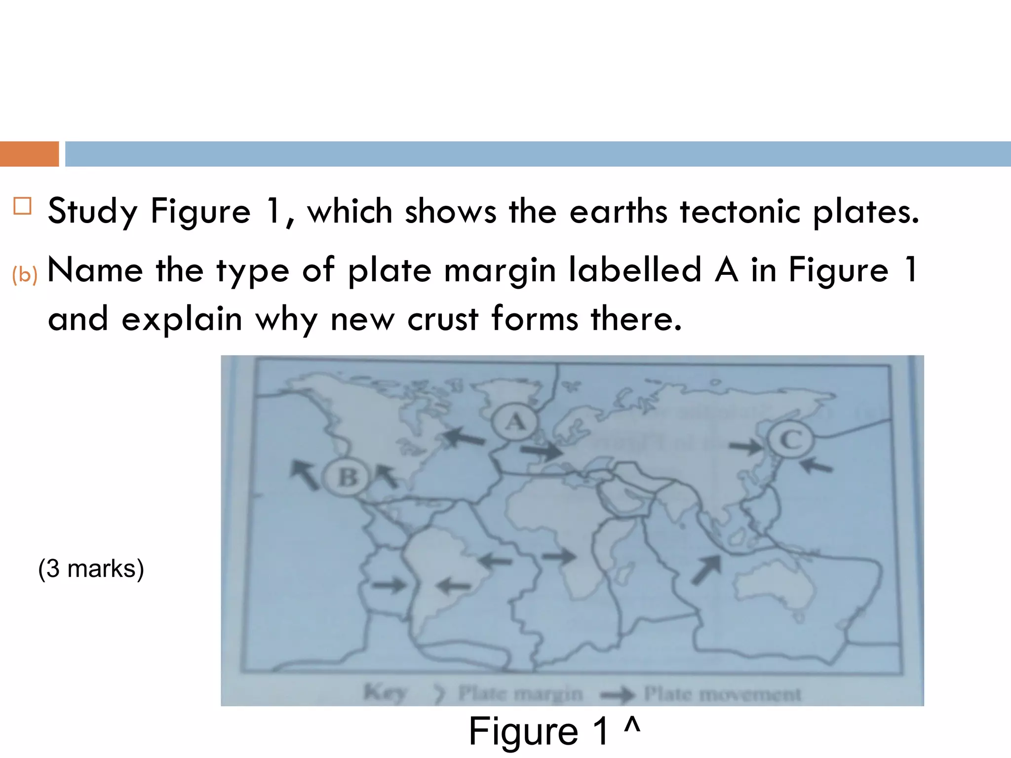    Study Figure 1, which shows the earths tectonic plates.
(b) Name the type of plate margin labelled A in Figure 1
    and explain why new crust forms there.




    (3 marks)




                             Figure 1 ^
 