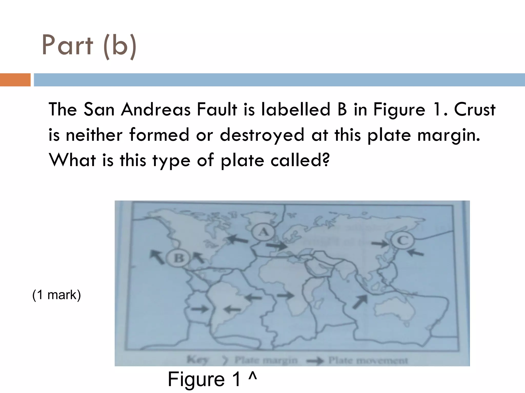 Part (b)
  The San Andreas Fault is labelled B in Figure 1. Crust
  is neither formed or destroyed at this plate margin.
  What is this type of plate called?




(1 mark)




                Figure 1 ^
 