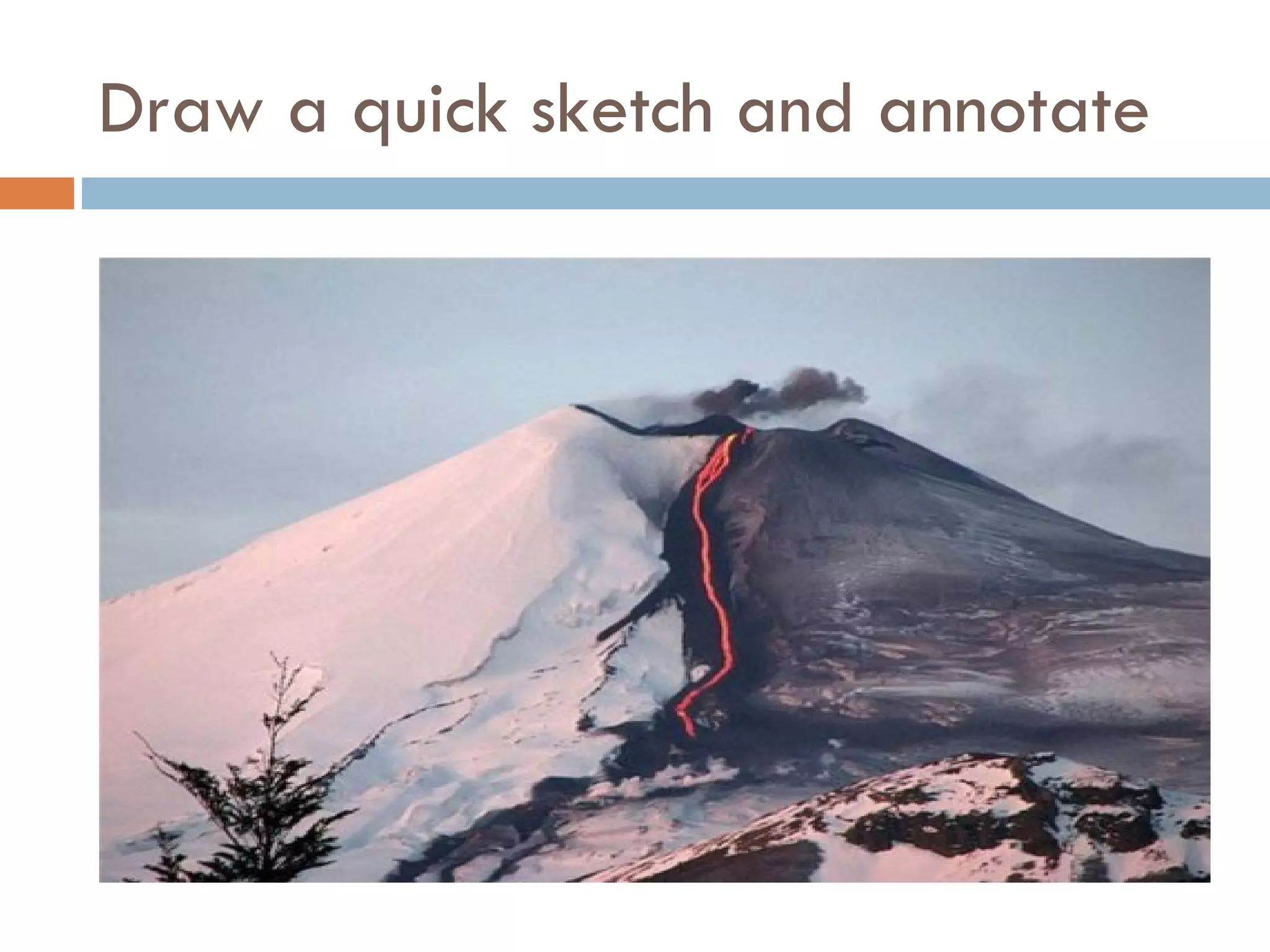 Draw a quick sketch and annotate
 