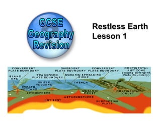 Restless Earth
Lesson 1
 