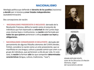 JOHAN GOTLIEB FICHTE,
autor de los Discursos a la Nación
Alemana, origen
del nacionalismo alemán
NACIONALISMO
Ideología po...