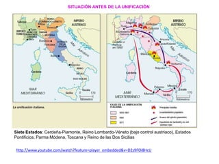 SITUACIÓN ANTES DE LA UNIFICACIÓN
Siete Estados: Cerdeña-Piamonte, Reino Lombardo-Véneto (bajo control austriaco), Estados...