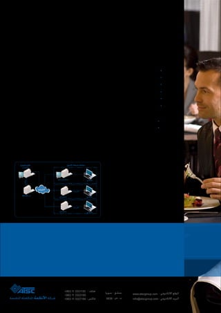 ‫ﺍﳌﺘﻘﺪﻣﺔ‬ ‫ﺍﳌﺘﻜﺎﻣﻠﺔ‬ ‫ﺍﻷﻧﻈﻤﺔ‬ ‫ﺷﺮﻛﺔ‬
‫ﺳﻮﺭﻳﺎ‬ - ‫ﺩﻣﺸﻖ‬
: ‫ﺹ‬ . ‫ﺏ‬
: ‫ﻫﺎﺗﻒ‬
: ‫ﻓﺎﻛﺲ‬
: ‫ﺍﻻﻟﻜﺘﺮﻭﻧﻲ‬ ‫ﺍﳌﻮﻗﻊ‬
: ‫ﺍﻻﻟﻜﺘﺮﻭﻧﻲ‬ ‫ﺍﻟﺒﺮﻳﺪ‬
www.atscgroup.com
info@atscgroup.com9836
+963 11 3331150
+963 11 3323185
+963 11 3327184
‫ﺍﳌﺰﺍﻣﻨﺔ‬ ‫ﺧﺪﻣﺔ‬
: ‫ﺍﻟﻔﺮﻉ‬ ‫ﻓﻲ‬
. ‫ﺍﻻﺩﺍﺭﺓ‬ ‫ﺍﻟﻰ‬ ‫ﺍﻟﻔﺮﻉ‬ ‫ﻣﻦ‬ ‫ﺍﻟﻔﻮﺍﺗﻴﺮ‬ ‫ﺑﻨﻘﻞ‬ ‫ﺍﻟﺴﻴﺮﻓﺲ‬ ‫ﺗﻘﻮﻡ‬
.‫ﻭﺑﺎﻟﻌﻜﺲ‬ ‫ﺍﻻﺩﺍﺭﺓ‬ ‫ﺍﻟﻰ‬ ‫ﺍﻟﻔﺮﻉ‬ ‫ﻣﻦ‬ ‫ﺍﻟﺰﺑﺎﺋﻦ‬ ‫ﺑﻨﻘﻞ‬ ‫ﺗﻘﻮﻡ‬
‫ﻓﻲ‬ ‫ﻣﻄﻌﻢ‬ ‫ﻟﻜﻞ‬ ‫ﻳﻜﻮﻥ‬ ‫ﻣﺤﺪﺩﺓ‬ ‫ﺯﻣﻨﻴﺔ‬ ‫ﻓﺘﺮﺓ‬ ‫ﺧﻼﻝ‬ ‫ﺍﻻﺗﺼﺎﻝ‬ ‫ﺇﻋﺎﺩﺓ‬ ‫ﲟﺤﺎﻭﻟﺔ‬ ‫ﺗﻘﻮﻡ‬ ‫ﻓﺈﻧﻬﺎ‬ ‫ﻭﺍﻻﺩﺍﺭﺓ‬ ‫ﺍﻟﻔﺮﻉ‬ ‫ﺑﲔ‬ ‫ﺍﻻﺗﺼﺎﻝ‬ ‫ﻗﻄﻊ‬ ‫ﻭﻋﻨﺪ‬
.‫ﻓﺮﻉ‬ ‫ﻋﻦ‬ ‫ﻓﺮﻉ‬ ‫ﳝﻴﺰ‬ ‫ﻣﻔﺘﺎﺡ‬ ‫ﲟﺜﺎﺑﺔ‬ ‫ﻭﻫﻮ‬ ‫ﺍﻟﻔﺮﻉ‬ ‫ﻓﻲ‬ ‫ﻧﻔﺴﻪ‬ ‫ﻫﻮﻥ‬ ‫ﺛﺎﺑﺖ‬ ‫ﺭﻗﻢ‬ ‫ﺍﻻﺩﺍﺭﺓ‬
. ‫ﻧﺤﺪﺩﻫﺎ‬ ‫ﻓﺘﺮﺓ‬ ‫ﻛﻞ‬ ‫ﺍﻭ‬ , ‫ﻣﺤﺪﺩﺓ‬ ‫ﺳﺎﻋﺔ‬ ‫ﻓﻲ‬ ‫ﺍﻣﺎ‬ ‫ﺍﳌﺰﺍﻣﻨﺔ‬ ‫ﻭﻗﺖ‬ ‫ﲢﺪﻳﺪ‬ ‫ﻭﳝﻜﻦ‬
‫ﻣﺮﻛﺰﻩ‬ ‫ﺣﺴﺐ‬ ‫ﻭﻛﻞ‬ ‫ﻭﺍﻟﻔﺮﻭﻉ‬ ‫ﺍﻹﺩﺍﺭﺓ‬ ‫ﻭﺍﻟﻰ‬ ‫ﻣﻦ‬ ‫ﺍﻷﺳﺎﺳﻴﺔ‬ ‫ﺍﳉﺪﺍﻭﻝ‬ ‫ﻭﺗﻌﺮﻳﻔﺎﺕ‬ ‫ﺍﻟﻔﻮﺍﺗﻴﺮ‬ ‫ﻭﻧﻘﻞ‬ ‫ﺍﳌﻄﺎﻋﻢ‬ ‫ﺑﺈﺩﺍﺭﺓ‬ ‫ﺍﳌﺰﺍﻣﻨﺔ‬ ‫ﺧﺪﻣﺔ‬ ‫ﺗﻘﻮﻡ‬
. ‫ﺑﻪ‬ ‫ﺍﳌﺮﺗﺒﻂ‬
: ‫ﺍﻹﺩﺍﺭﺓ‬ ‫ﻓﻲ‬
. ‫ﺍﳌﻄﺎﻋﻢ‬ ‫ﺑﺘﻌﺮﻳﻒ‬ ‫ﻧﻘﻮﻡ‬
. ‫ﻭﺍﻟﻮﺟﺒﺎﺕ‬ ‫ﺍﻟﺘﺼﺎﻧﻴﻒ‬
. ‫ﺍﻟﻜﺮﺍﺳﲔ‬
.‫ﻟﻪ‬ ‫ﺍﻟﺘﺎﺑﻊ‬ ‫ﺍﳌﻄﻌﻢ‬ ‫ﻣﻊ‬ ‫ﻣﺮﻛﺰ‬ ‫ﻛﻞ‬ ‫ﻭﺭﺑﻂ‬ ‫ﺍﳌﺮﺍﻛﺰ‬ ‫ﺑﺘﻌﺮﻳﻒ‬ ‫ﻧﻘﻮﻡ‬
. ‫ﺍﻟﺰﺑﺎﺋﻦ‬ ‫ﺑﺘﻌﺮﻳﻒ‬ ‫ﻧﻘﻮﻡ‬
‫ﻟﻠﻤﺴﺘﺨﺪﻣﲔ‬ ‫ﺍﻟﺼﻼﺣﻴﺎﺕ‬
‫ﺍﻟﺮﺋﻴﺴﻲ‬ ‫ﺪﻡ‬‫ﺍ‬
TAKECARE ‫ﻣﺨﺪﻡ‬
1‫ﺑﻴﻊ‬ ‫ﻧﻘﻄﺔ‬
‫ﻣﺴﺘﻮﺩﻉ‬
‫ﻣﺨﺰﻥ‬ ‫ﻣﺨﺪﻡ‬
‫ﻣﺨﺰﻥ‬ ‫ﻣﺨﺪﻡ‬
‫ﻣﺨﺰﻥ‬ ‫ﻣﺪﻳﺮ‬ ‫ﻣﺤﻄﺔ‬
‫ﺑﻴﻊ‬ ‫ﻧﻘﻄﺔ‬
‫ﺑﻴﻊ‬ ‫ﻧﻘﻄﺔ‬
‫ﺑﻴﻊ‬ ‫ﻧﻘﻄﺔ‬
2 ‫ﺑﻴﻊ‬ ‫ﻧﻘﻄﺔ‬
‫ﺍﺛـــﺮﻧـﺖ‬
‫ﺍﺛـــﺮﻧـﺖ‬
‫ﺍﺛـــﺮﻧـﺖ‬
‫ﺍﻧﺘﺮﻧﺖ‬
‫ﺍﻟﻔﺮﻭﻉ‬ ‫ﻣﺒﻴﻌﺎﺕ‬ ‫ﻋﻤﻠﻴﺎﺕ‬‫ﺍﻟﻌﺎﻣﺔ‬ ‫ﺍﻻﺩﺍﺭﺓ‬
 