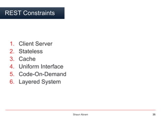 Shaun Abram 35
REST Constraints
1. Client Server
2. Stateless
3. Cache
4. Uniform Interface
5. Code-On-Demand
6. Layered S...