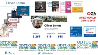 @OliverLemm@OliverLemm 2
Oliver Lemm
APEX WORLD
2016 & 2017
 