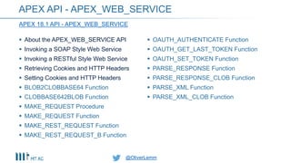 @OliverLemm@OliverLemm
 About the APEX_WEB_SERVICE API
 Invoking a SOAP Style Web Service
 Invoking a RESTful Style Web Service
 Retrieving Cookies and HTTP Headers
 Setting Cookies and HTTP Headers
 BLOB2CLOBBASE64 Function
 CLOBBASE642BLOB Function
 MAKE_REQUEST Procedure
 MAKE_REQUEST Function
 MAKE_REST_REQUEST Function
 MAKE_REST_REQUEST_B Function
APEX 18.1 API - APEX_WEB_SERVICE
APEX API - APEX_WEB_SERVICE
 OAUTH_AUTHENTICATE Function
 OAUTH_GET_LAST_TOKEN Function
 OAUTH_SET_TOKEN Function
 PARSE_RESPONSE Function
 PARSE_RESPONSE_CLOB Function
 PARSE_XML Function
 PARSE_XML_CLOB Function
 