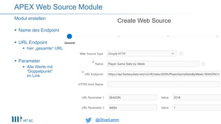 @OliverLemm@OliverLemm
 Name des Endpoint
 URL Endpoint
 hier „gesamte“ URL
 Parameter
 Alle Werte mit
“Doppelpunkt”
im Link
Modul erstellen
APEX Web Source Module
 