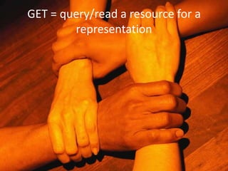 GET = query/read a resource for a
        representation
 