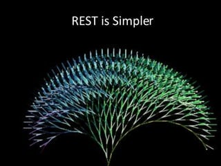 REST is Simpler
 