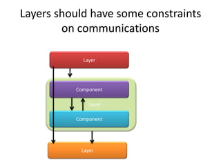 Layers should have some constraints
        on communications

            Layer




          Component

              Layer

          Component




           Layer
 