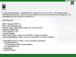 In the example below, a GetStockPrice request is sent to a server. The request has a StockName parameter, and a Price parameter that will be returned in the response. The namespace for the function is defined in &quot; http://www.example.org/stock &quot;. SOAP Request POST /InStock HTTP/1.1 Host: www.example.org Content-Type: application/soap+xml; charset=utf-8 Content-Length: nnn <?xml version=&quot;1.0&quot;?> <soap:Envelope xmlns:soap=&quot;http://www.w3.org/2001/12/soap-envelope&quot; soap:encodingStyle=&quot;http://www.w3.org/2001/12/soap-encoding&quot;> <soap:Body xmlns:m=&quot;http://www.example.org/stock&quot;> <m:GetStockPrice> <m:StockName>IBM</m:StockName> </m:GetStockPrice> </soap:Body> </soap:Envelope> 