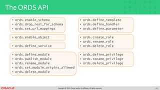 Oracle Office Hours - Exposing REST services with APEX and ORDS | PPTX