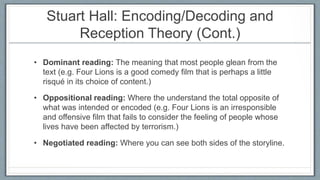 Other Theories | PPT