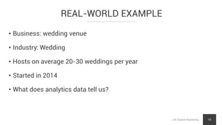 REAL-WORLD EXAMPLE
LNI Digital Marketing 10
• Business: wedding venue
• Industry: Wedding
• Hosts on average 20-30 weddings per year
• Started in 2014
• What does analytics data tell us?
 