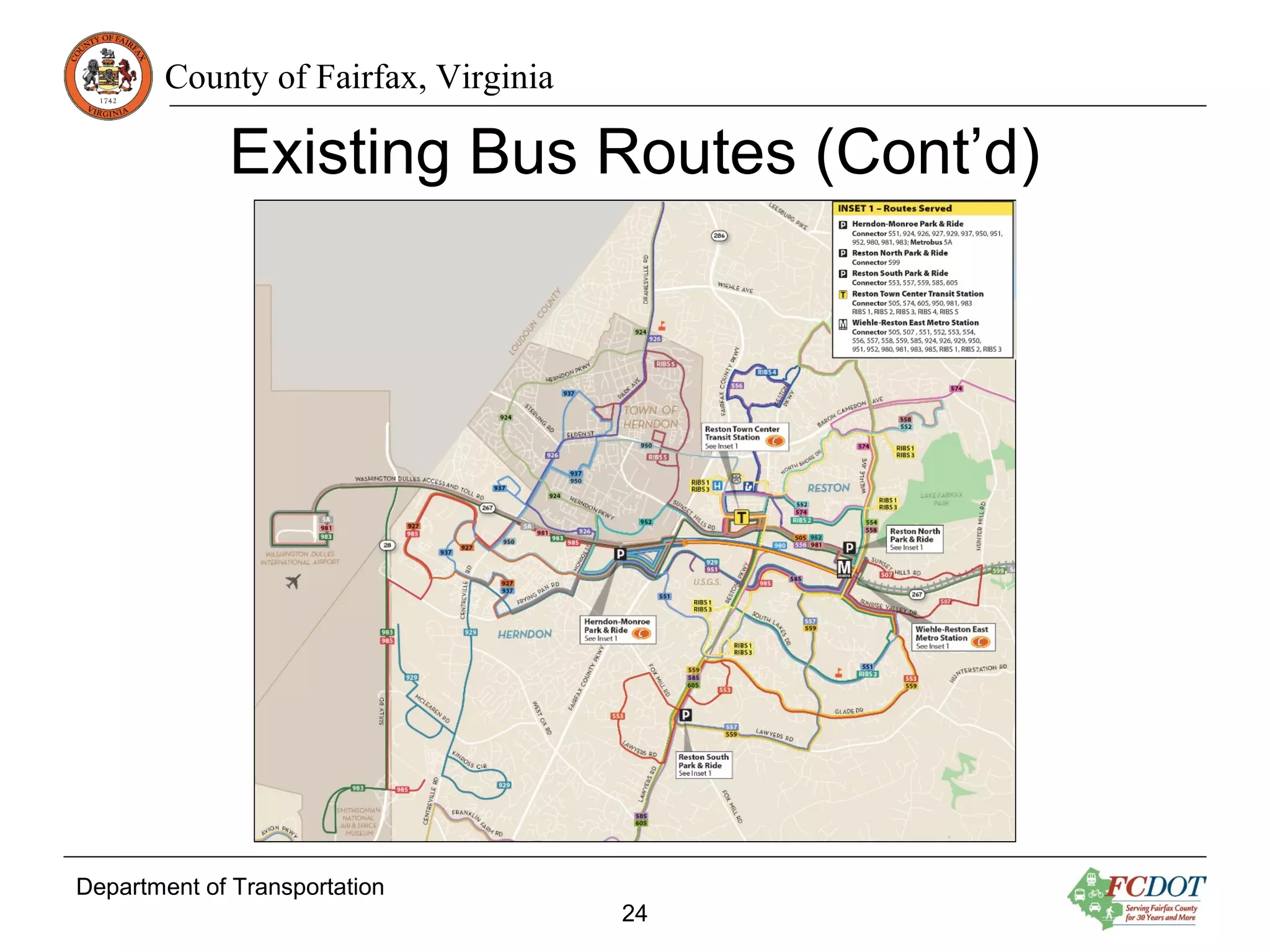 County of Fairfax, Virginia
Department of Transportation
24
Existing Bus Routes (Cont’d)
 