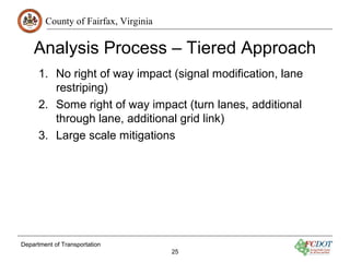 County of Fairfax, Virginia
Analysis Process – Tiered Approach
1. No right of way impact (signal modification, lane
restriping)
2. Some right of way impact (turn lanes, additional
through lane, additional grid link)
3. Large scale mitigations
Department of Transportation
25
 