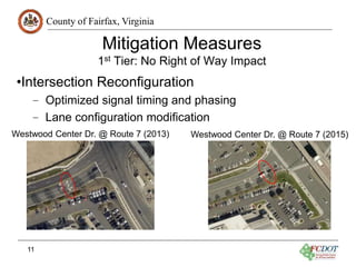 County of Fairfax, Virginia
Mitigation Measures
1st Tier: No Right of Way Impact
•Intersection Reconfiguration
– Optimized signal timing and phasing
– Lane configuration modification
Westwood Center Dr. @ Route 7 (2013) Westwood Center Dr. @ Route 7 (2015)
11
 