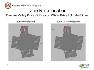 County of Fairfax, Virginia
Lane Re-allocation
Sunrise Valley Drive @ Preston White Drive / S Lake Drive
17
2050 Unmitigated 2050 1st Tier Mitigation
 