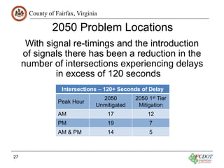 County of Fairfax, Virginia
2050 Problem Locations
27
Intersections – 120+ Seconds of Delay
Peak Hour
2050
Unmitigated
2050 1st Tier
Mitigation
AM 17 12
PM 19 7
AM & PM 14 5
With signal re-timings and the introduction
of signals there has been a reduction in the
number of intersections experiencing delays
in excess of 120 seconds
 