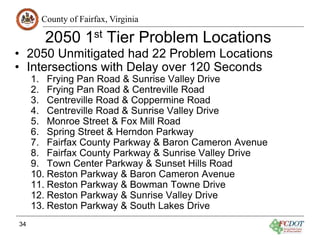 County of Fairfax, Virginia
2050 1st Tier Problem Locations
34
• 2050 Unmitigated had 22 Problem Locations
• Intersections with Delay over 120 Seconds
1. Frying Pan Road & Sunrise Valley Drive
2. Frying Pan Road & Centreville Road
3. Centreville Road & Coppermine Road
4. Centreville Road & Sunrise Valley Drive
5. Monroe Street & Fox Mill Road
6. Spring Street & Herndon Parkway
7. Fairfax County Parkway & Baron Cameron Avenue
8. Fairfax County Parkway & Sunrise Valley Drive
9. Town Center Parkway & Sunset Hills Road
10. Reston Parkway & Baron Cameron Avenue
11. Reston Parkway & Bowman Towne Drive
12. Reston Parkway & Sunrise Valley Drive
13. Reston Parkway & South Lakes Drive
 