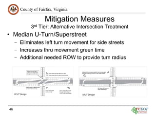 County of Fairfax, Virginia
Mitigation Measures
3rd Tier: Alternative Intersection Treatment
• Median U-Turn/Superstreet
– Eliminates left turn movement for side streets
– Increases thru movement green time
– Additional needed ROW to provide turn radius
46
 