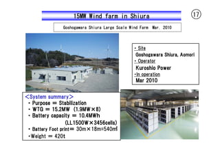 15MW Wind farm in Shiura                              17
               Goshogawara Shiura Large Scale Wind Farm   Mar. 2010



                                                ・ Site
                                                 Goshogawara Shiura, Aomori
                                                ・ Operator
                                                 Kuroshio Power
                                                ・In operation
                                                 Mar 2010


＜System summary＞
 ・ Purpose ＝ Stabilization
 ・ WTG ＝ 15.2MW (1.9MW×8)
 ・ Battery capacity ＝ 10.4MWｈ
                   (LL1500W×3456cells)
 ・ Battery Foot print＝ 30m×18m=540㎡
 ・Weight ＝ 420ｔ
 