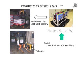Installation to automatic fork lift                   43




        replacement for
        Lead Acid battery


                        16S x 12P (192cells)   60kg




                     [note]
                        Lead Acid battery was 500kg

              charger
 