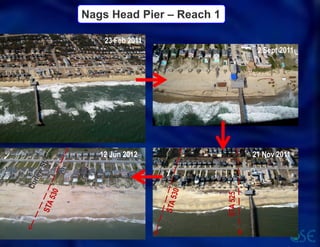 Nags Head Pier ‒ Reach 1
23 Feb 2011
2 Sept 2011
21 Nov 201112 Jun 2012
STA525
 
