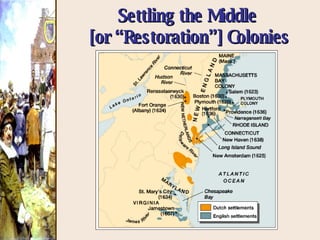 Settling the Middle  [or “Restoration”] Colonies 