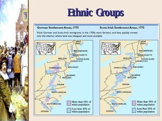 Ethnic Groups 