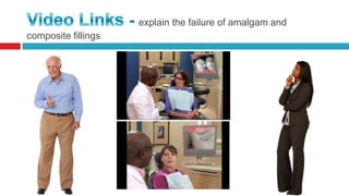 explain the failure of amalgam and
composite fillings

 