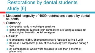 Restorations by dental students study
[6]




Measured longevity of 4009 restorations placed by dental
students
Summary:





Composite really is technique sensitive
In the short term, Class II resin composites are failing at a rate 10
times higher than with dental amalgam

Results:





6 amalgams (0.35% of amalgams) were replaced during 1 year
84 class II composites (3.6% of composites) were replaced during 1
year
21 composites of which were replaced in less than a month of

 