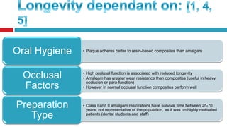 Oral Hygiene

• Plaque adheres better to resin-based composites than
amalgam

Occlusal
Factors

• High occlusal function is associated with reduced longevity
• Amalgam has greater wear resistance than composites (useful
in heavy occlusion or para-function)
• However in normal occlusal function composites perform well

Preparation
Type

• Class I and II amalgam restorations have survival time between
25-70 years; not representative of the population, as it was on
highly motivated patients (dental students and staff)

 