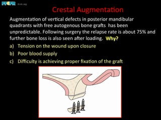 Crestal	
  Augmenta(on	
  
Augmenta(on	
  of	
  ver(cal	
  defects	
  in	
  posterior	
  mandibular	
  
quadrants	
  with	
  free	
  autogenous	
  bone	
  graes	
  	
  has	
  been	
  
unpredictable.	
  Following	
  surgery	
  the	
  relapse	
  rate	
  is	
  about	
  75%	
  and	
  
further	
  bone	
  loss	
  is	
  also	
  seen	
  aeer	
  loading.	
  	
  Why?	
  
a)  Tension	
  on	
  the	
  wound	
  upon	
  closure	
  
b)  Poor	
  blood	
  supply	
  	
  
c)  Diﬃculty	
  is	
  achieving	
  proper	
  ﬁxa(on	
  of	
  the	
  grae	
  	
  
 