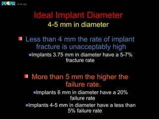 Ideal Implant Diameter
4-5 mm in diameter
Less than 4 mm the rate of implant
fracture is unacceptably high
Implants 3.75 mm in diameter have a 5-7%
fracture rate
More than 5 mm the higher the
failure rate.
Implants 6 mm in diameter have a 20%
failure rate
Implants 4-5 mm in diameter have a less than
5% failure rate
 