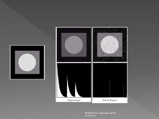Modified from restoration.ppt by
Yu Hen Hu
 