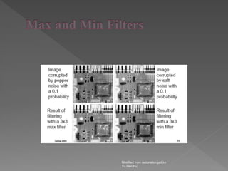 Modified from restoration.ppt by
Yu Hen Hu
 