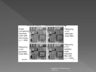 Modified from restoration.ppt by
Yu Hen Hu
 
