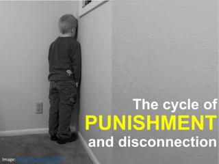 The cycle of
PUNISHMENT
and disconnection
Image: http://flic.kr/p/5U5FG3
 