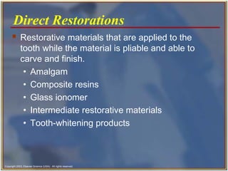 Restorative and esthetic dental materials | PPT