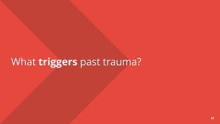 1313
What triggers past trauma?
 